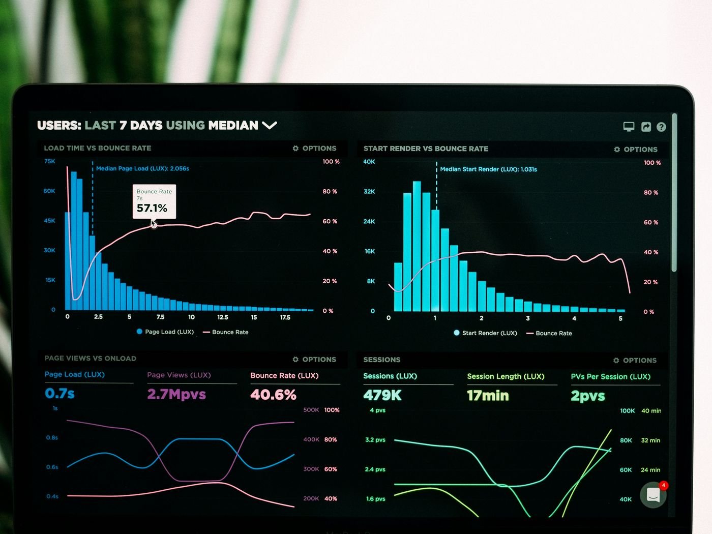 BeninTech Meta Ads campaign — visuel 1